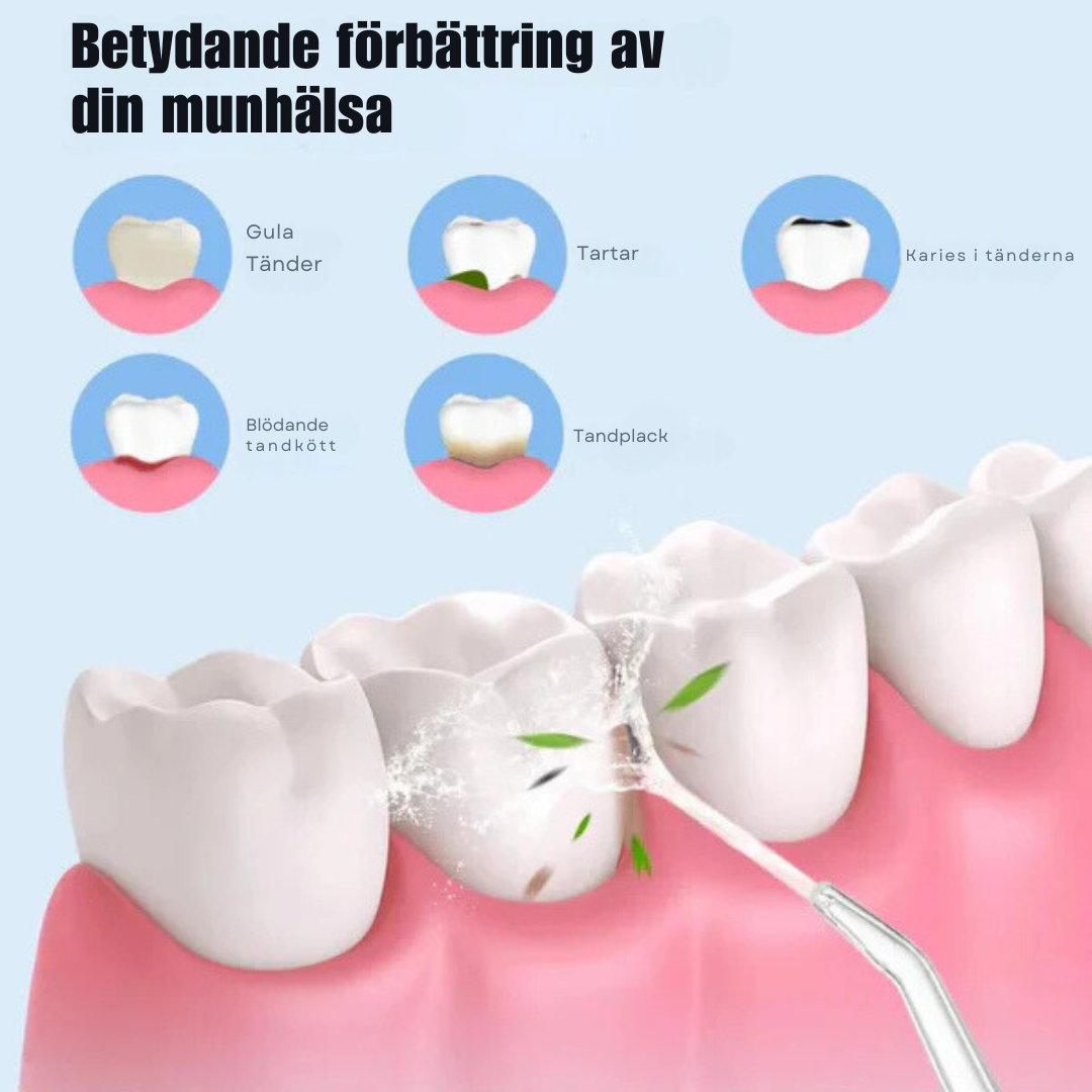 OralClean™ | Upprätthåll din munhygien